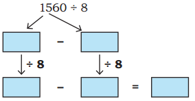 Coconut Farm Diagram 19