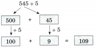 Coconut Farm Diagram 28
