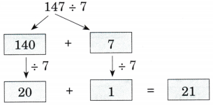 Coconut Farm Diagram 29