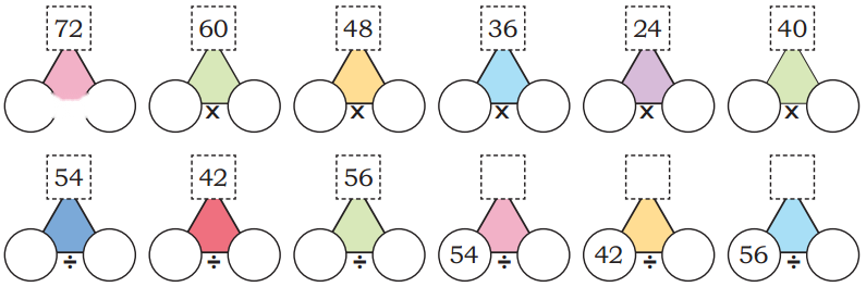 Coconut Farm Diagram 3