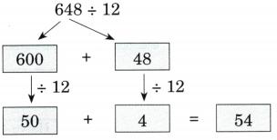 Coconut Farm Diagram 31