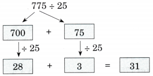 Coconut Farm Diagram 33