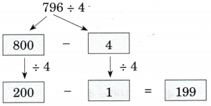 Coconut Farm Diagram 34