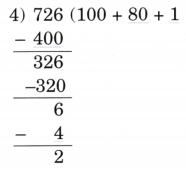 Coconut Farm Diagram 35