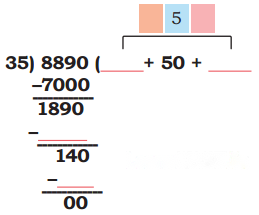 Coconut Farm Diagram 52