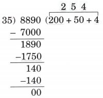 Coconut Farm Diagram 53
