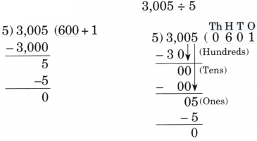 Coconut Farm Diagram 58