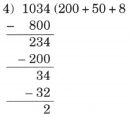 Coconut Farm Diagram 66
