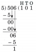 Coconut Farm Diagram 77