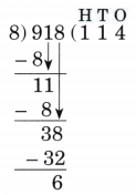 Coconut Farm Diagram 78
