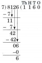 Coconut Farm Diagram 79