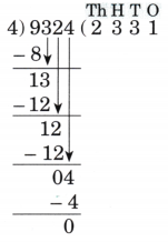 Coconut Farm Diagram 80