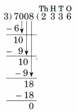 Coconut Farm Diagram 82
