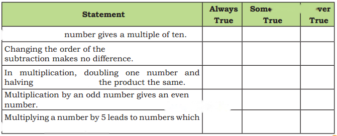 Coconut Farm Diagram 89