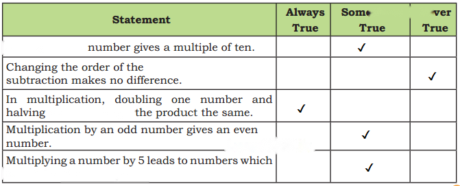 Coconut Farm Diagram 90