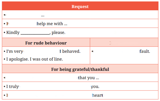 Change of Heart Diagram 11