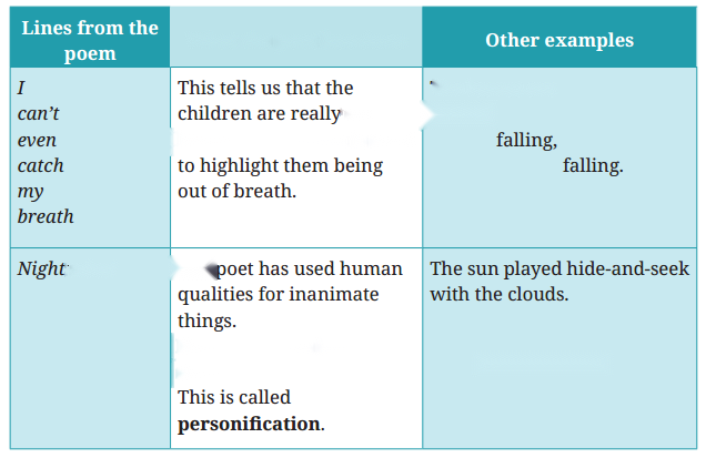 The Winner Diagram 3