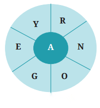 Yoga A Way of Life Diagram 3