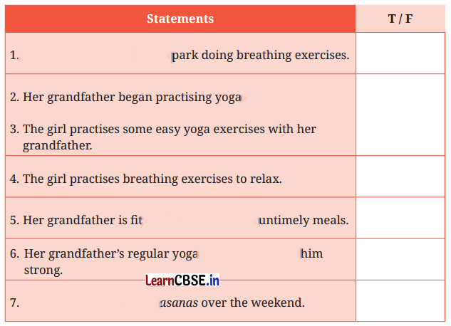 Yoga A Way of Life Diagram 5