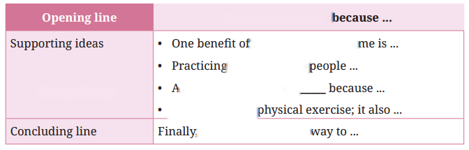 Yoga A Way of Life Diagram 7