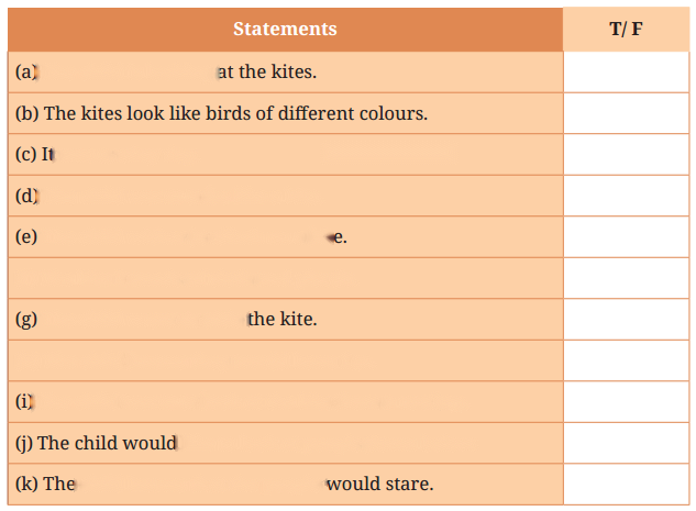 The Kites Diagram 3