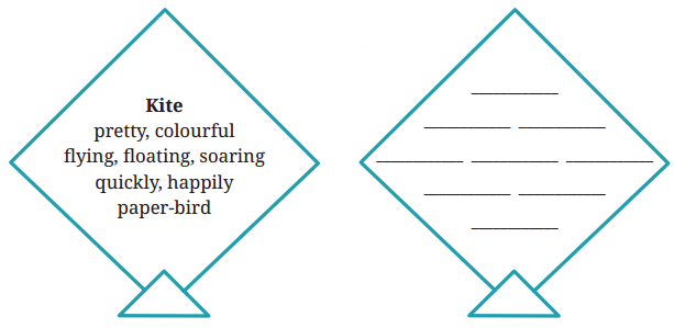 The Kites Diagram 8