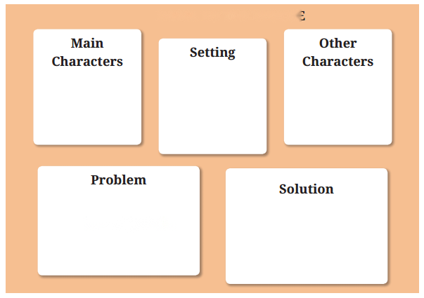 Rama to the Rescue Diagram 10