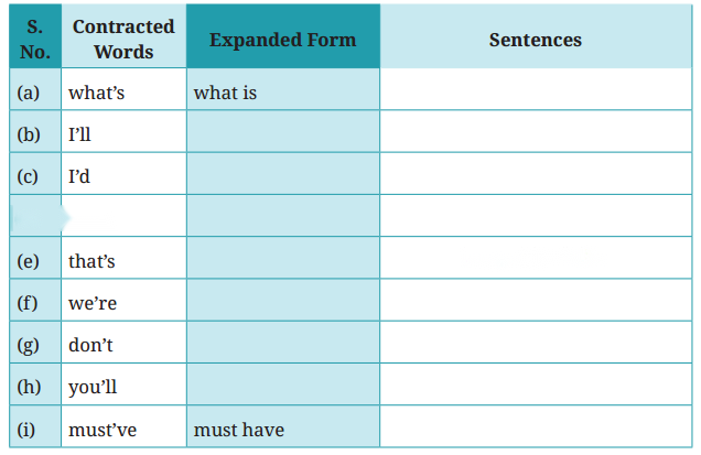 Rama to the Rescue Diagram 11