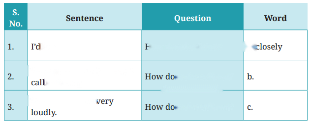 Rama to the Rescue Diagram 13