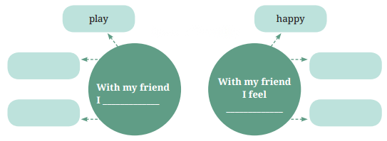 The Unlikely Best Friends Diagram 1