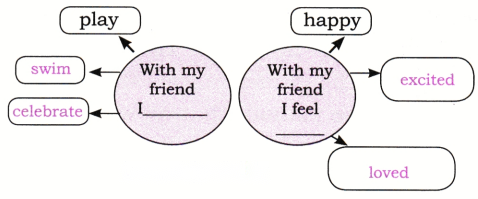 The Unlikely Best Friends Diagram 2