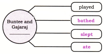 The Unlikely Best Friends Diagram 4