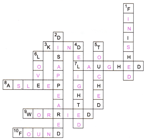 The Unlikely Best Friends Diagram 6
