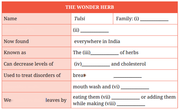 Spices That Heal Us Diagram 5