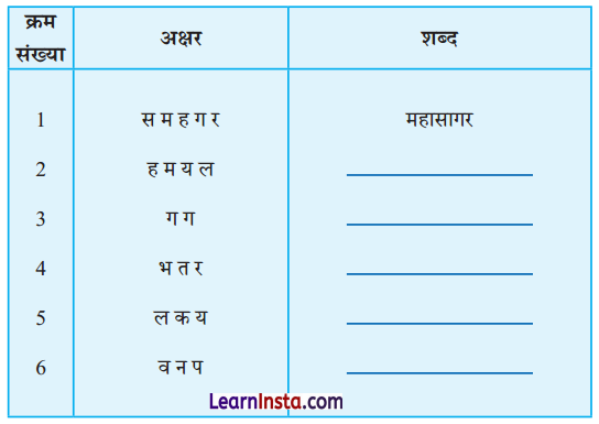 Class 6 Hindi Chapter 1 Diagram 14
