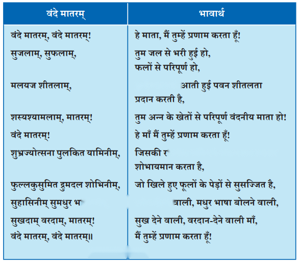 Class 6 Hindi Chapter 1 Diagram 16
