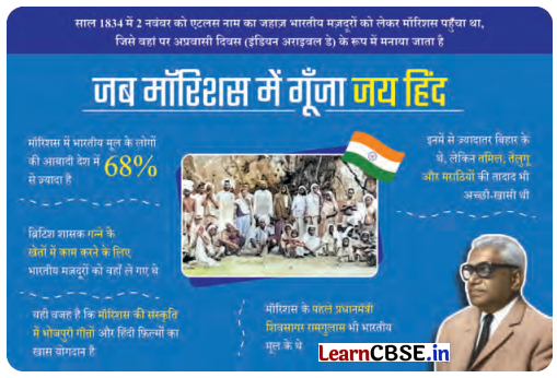 Class 6 Hindi Chapter 12 Diagram 4