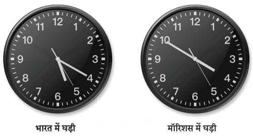 Class 6 Hindi Chapter 12 Diagram 7