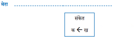 Class 6 Hindi Chapter 12 Diagram 8
