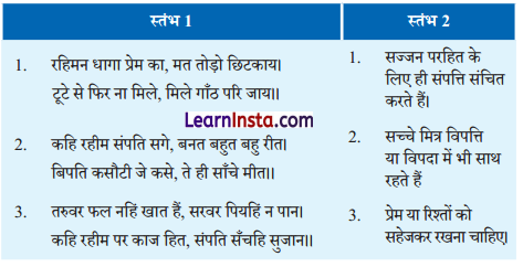 Class 6 Hindi Chapter 5 Diagram 2