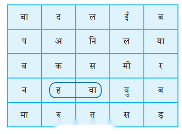 Class 6 Hindi Chapter 7 Diagram 13