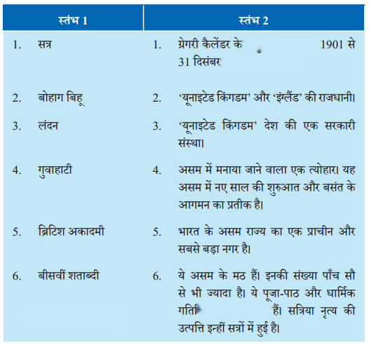 Class 6 Hindi Chapter 8 Diagram 1