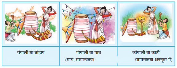 Class 6 Hindi Chapter 8 Diagram 3