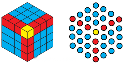 Patterns in Mathematics Diagram 18