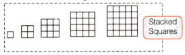 Patterns in Mathematics Diagram 23