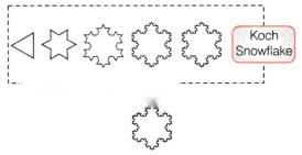 Patterns in Mathematics Diagram 27