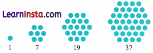 Patterns in Mathematics Diagram 8