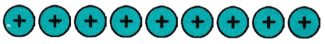 The Other Side of Zero Diagram 21