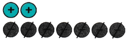 The Other Side of Zero Diagram 24