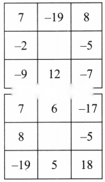 The Other Side of Zero Diagram 34